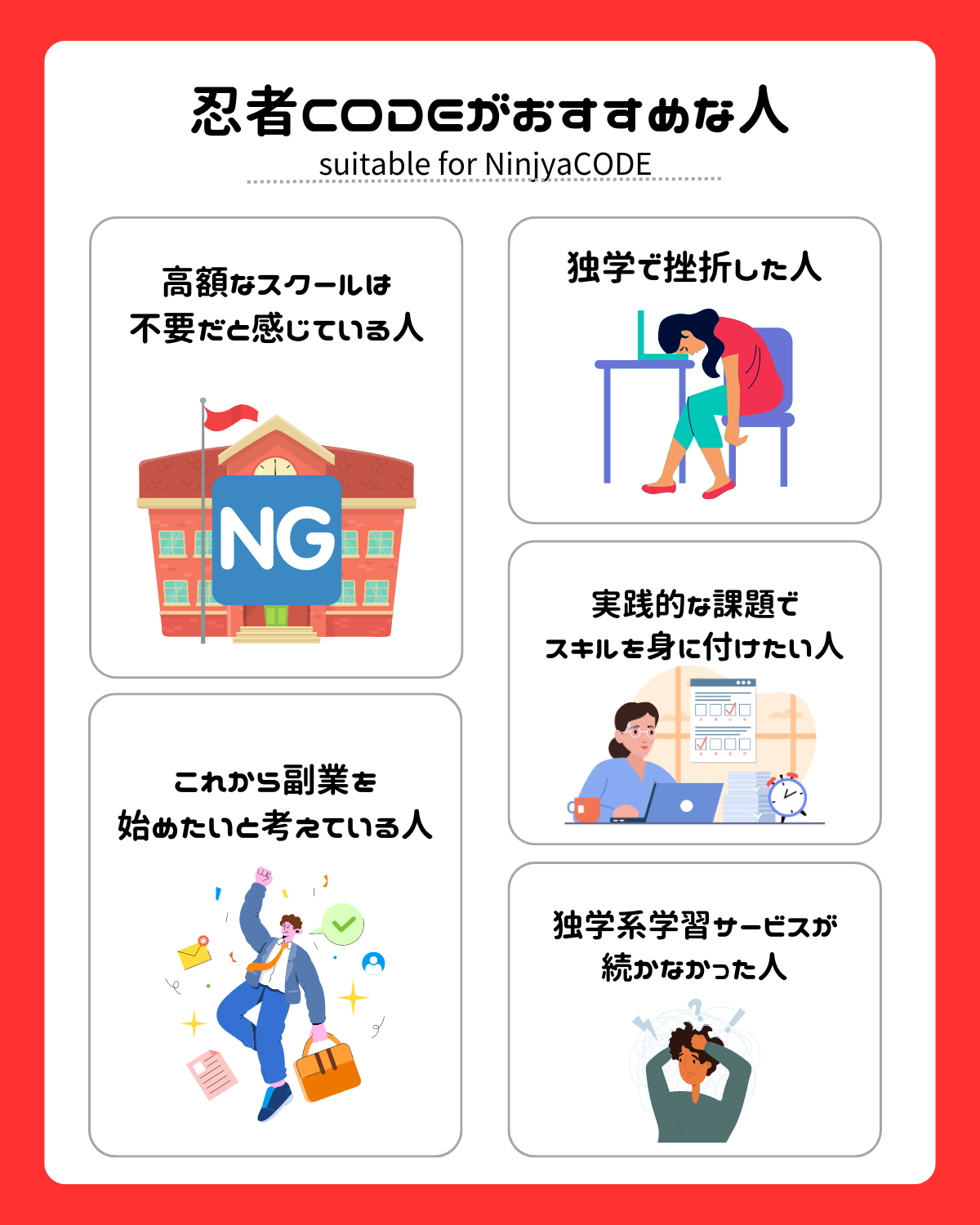 忍者CODEはどんな人におすすめ