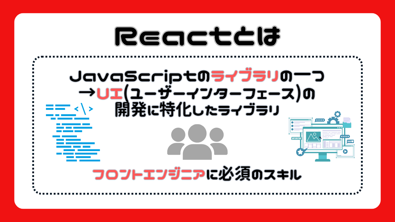 Reactとは