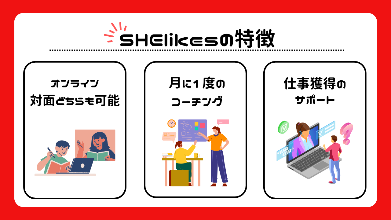 SHElikes(シーライクス)の特徴