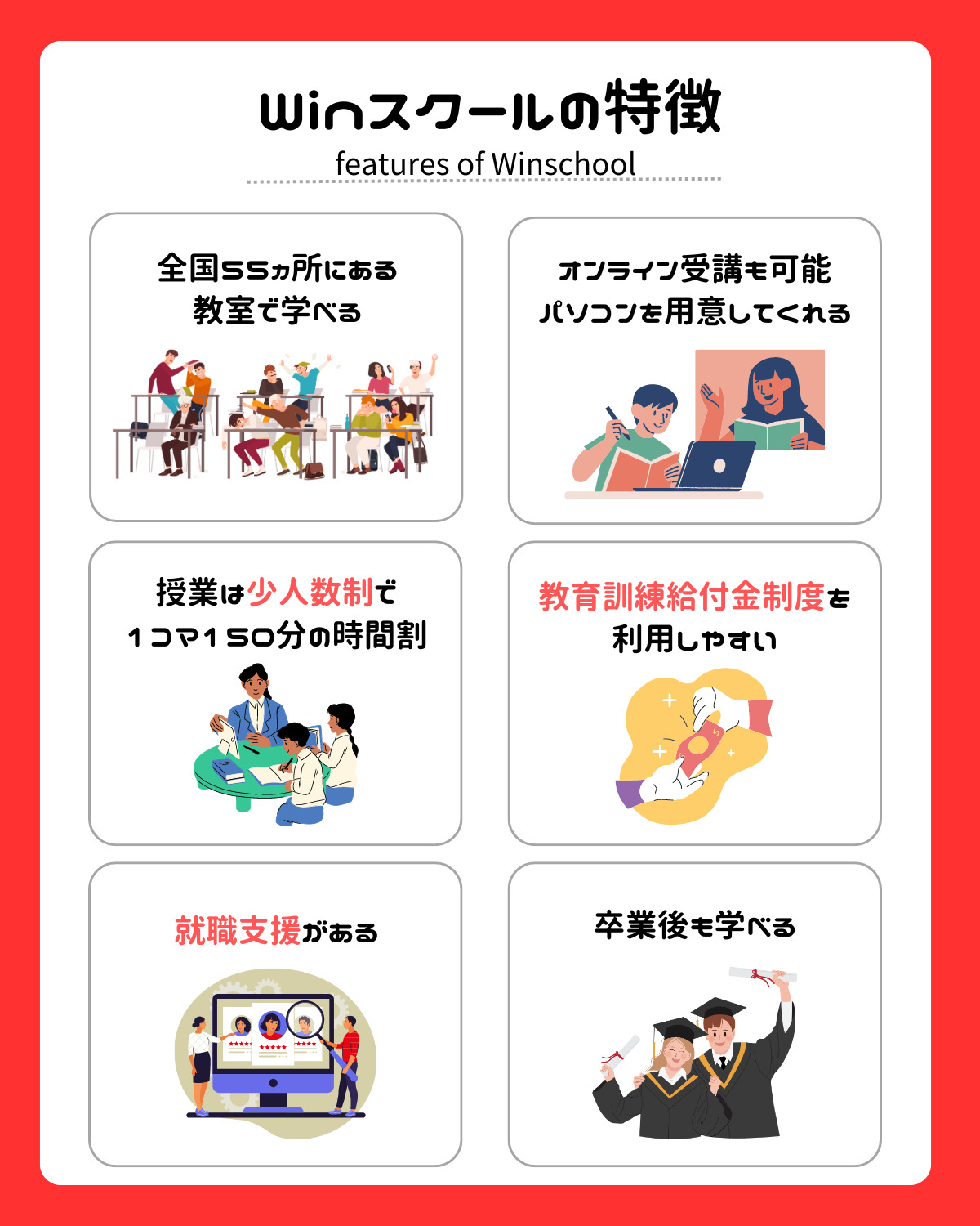 Winスクールの特徴