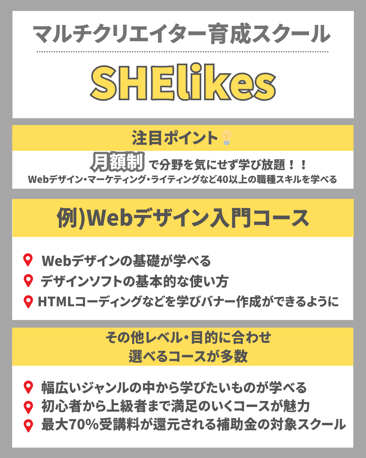 SHElikes(シーライクス)の料金プランとサービス内容