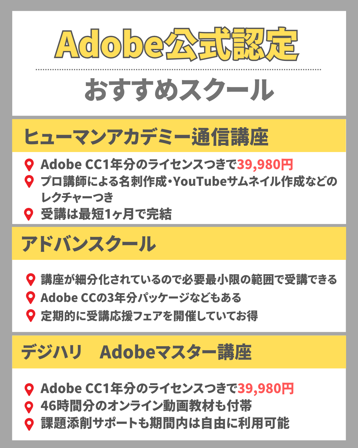 Adobe公式認定スクール/講座おすすめ