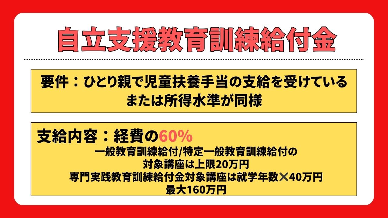 自立支援教育訓練給付金