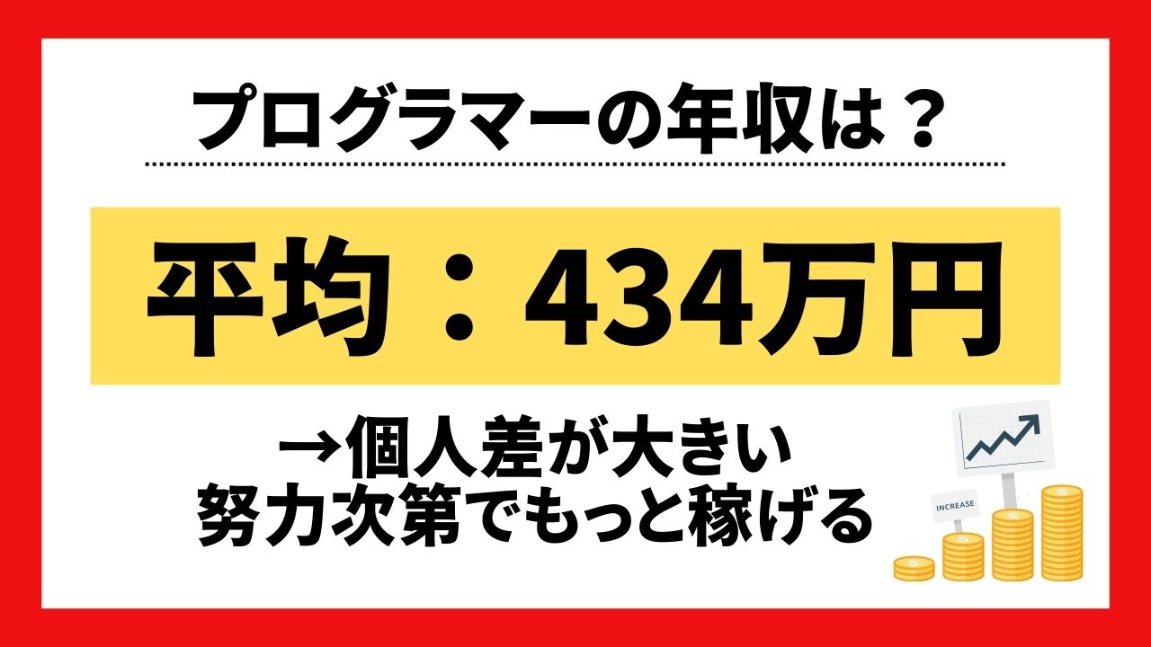 プログラマーの年収はどれくらい？