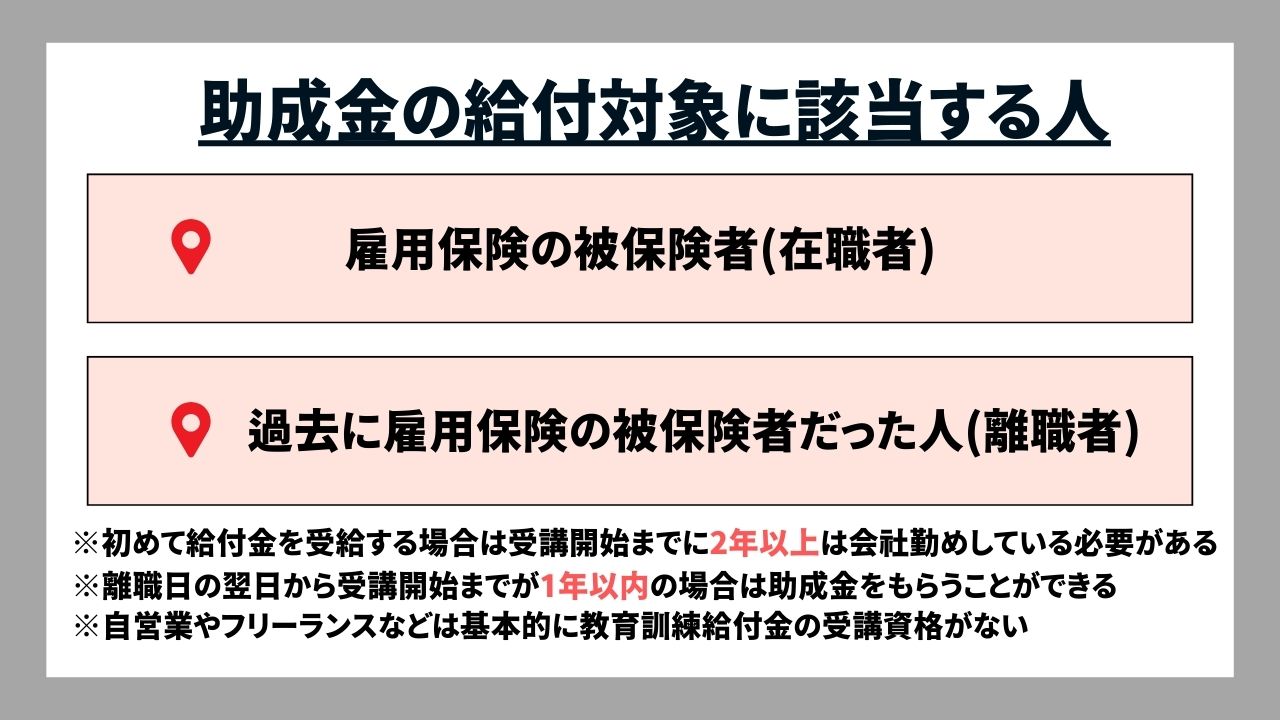 教育訓練給付金制度の支給要件