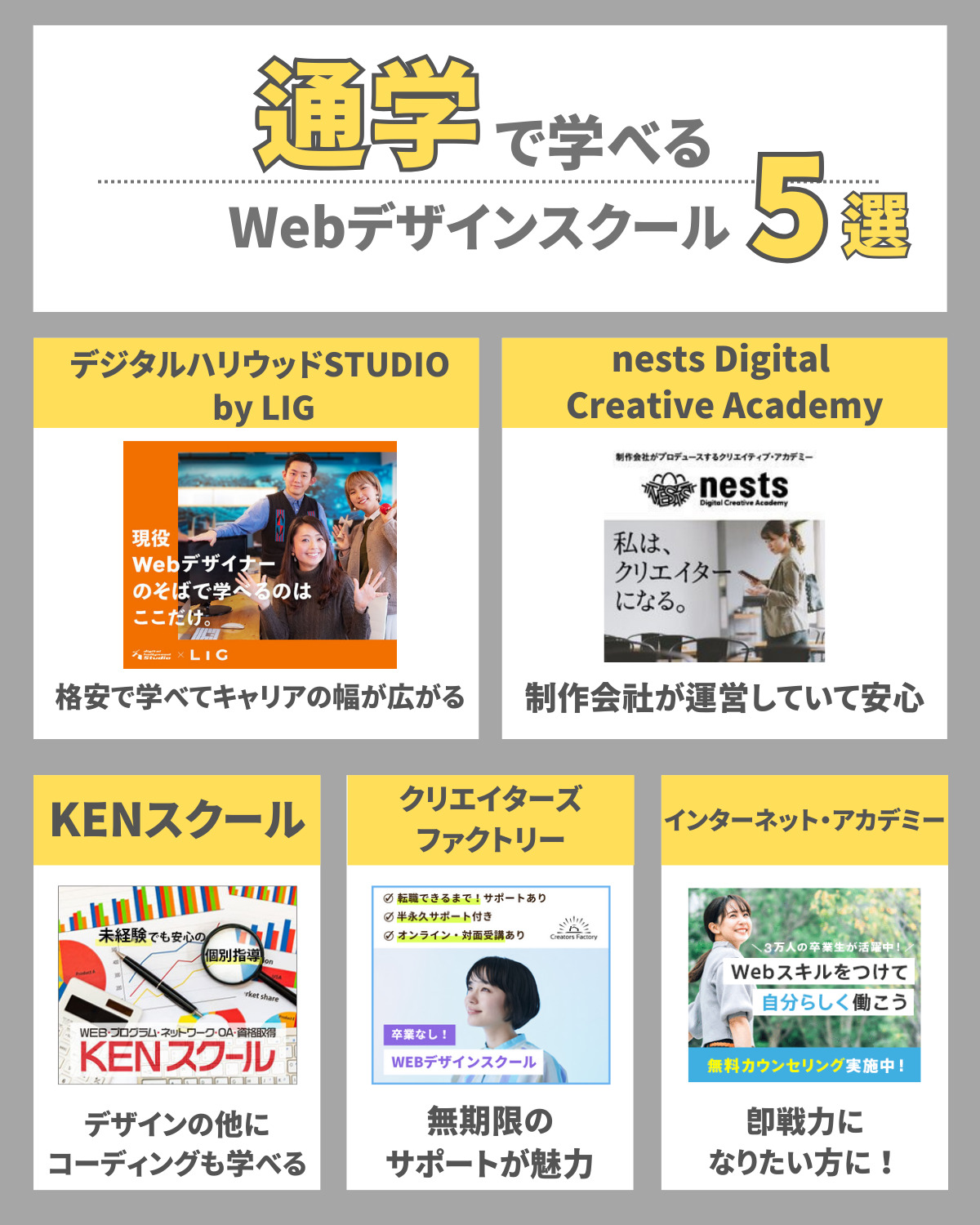 通学で学べるWebデザインスクール