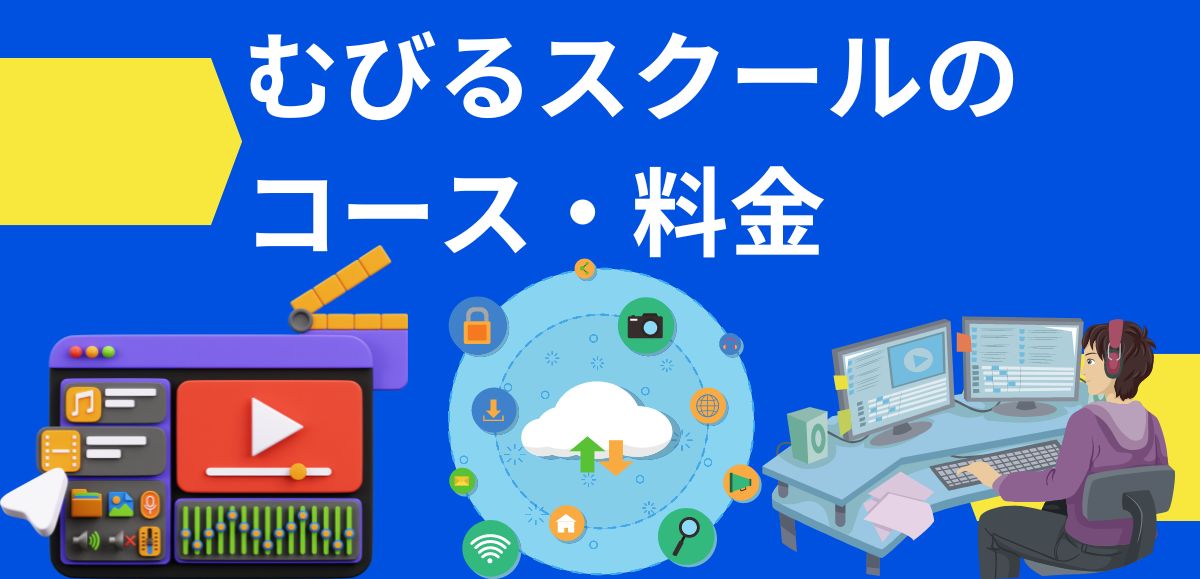 むびるスクールのコース・料金