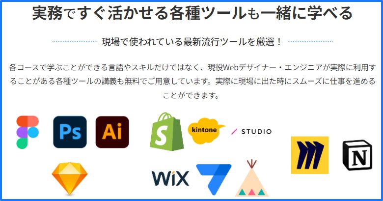 DMM WEBCAMP「WordPressコース」-学べる最新流行ツール