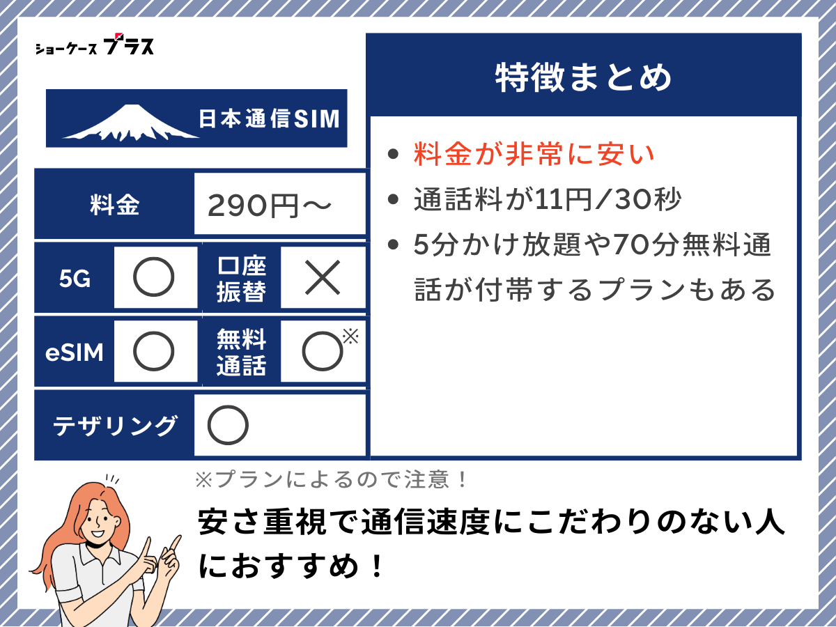 日本通信SIMの特徴をまとめて解説