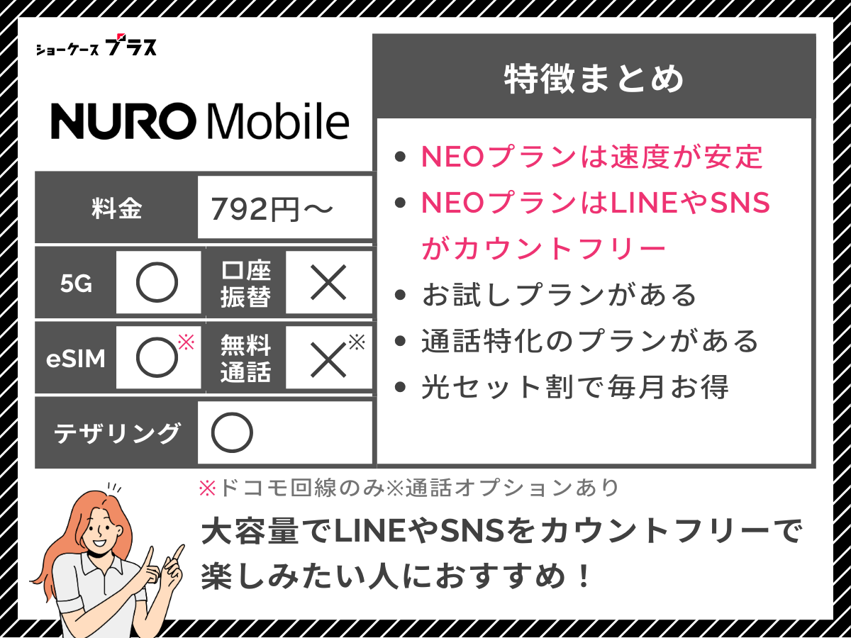 NUROモバイルの特徴をまとめて解説