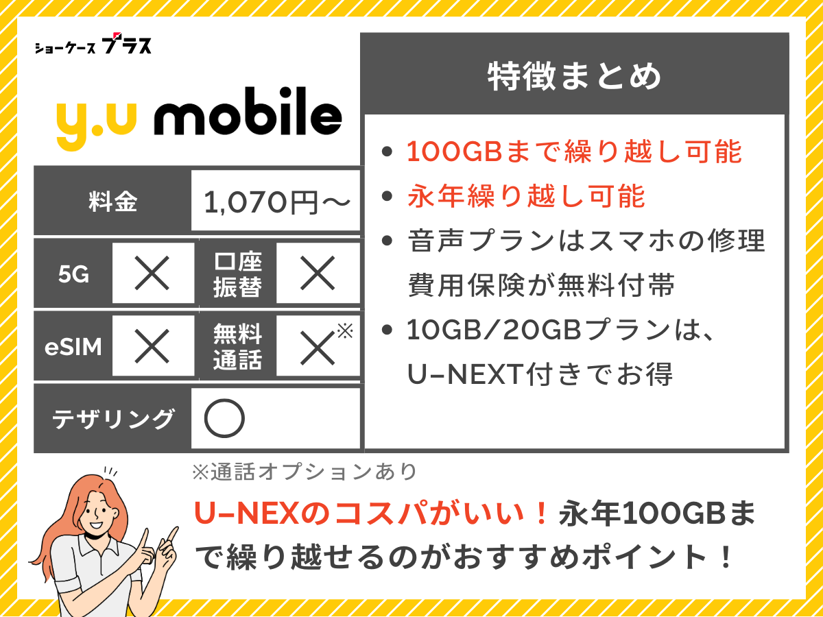 y.uモバイルの特徴をまとめて解説