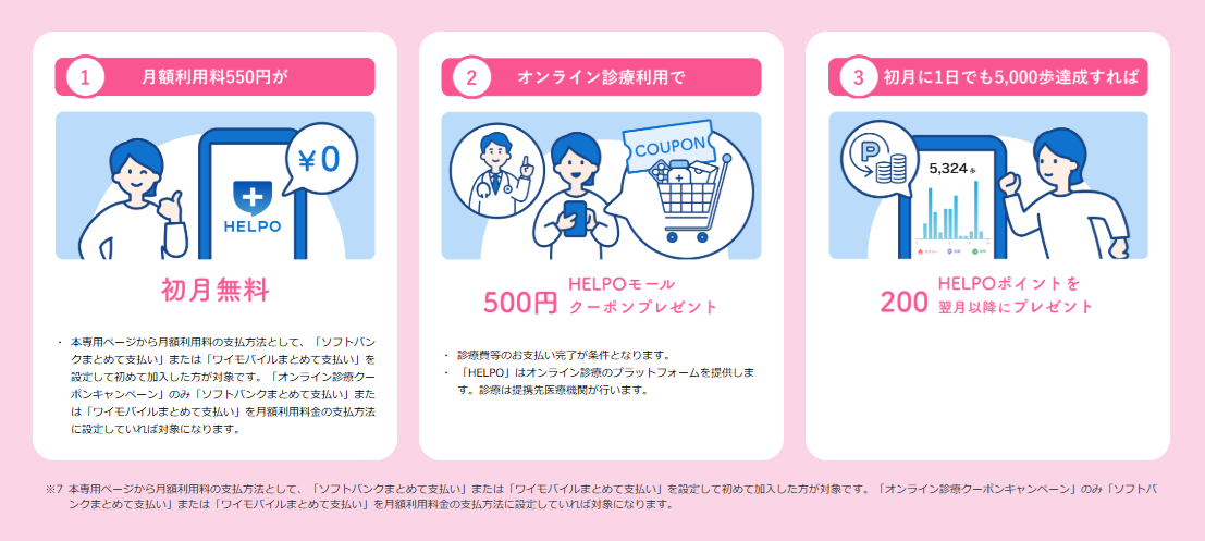 LINEMOの「HELPOキャンペーン」