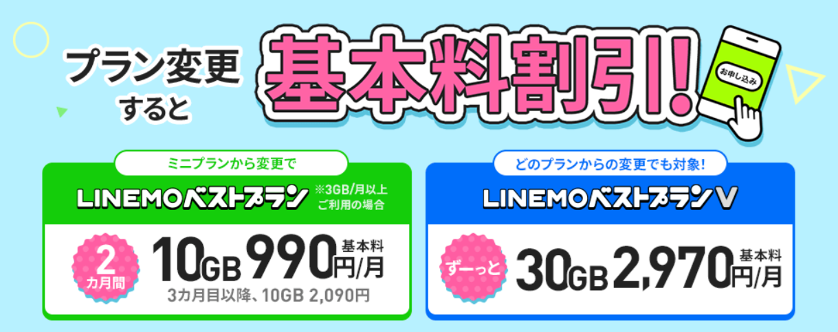 LINEMOの「基本料初月0円特典」