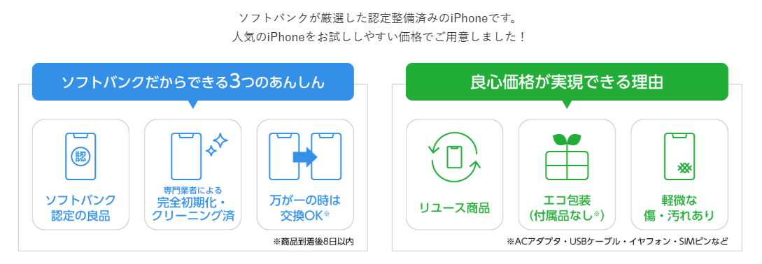 ワイモバイルの「ソフトバンク認定中古品 iPhone」