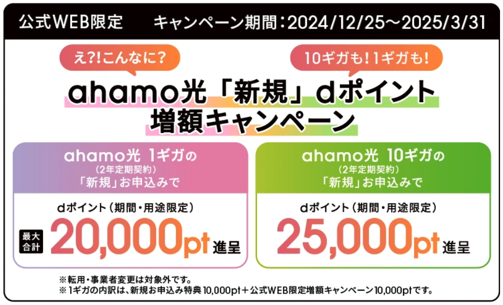 ahamo光の新規契約でdポイント増額キャンペーン