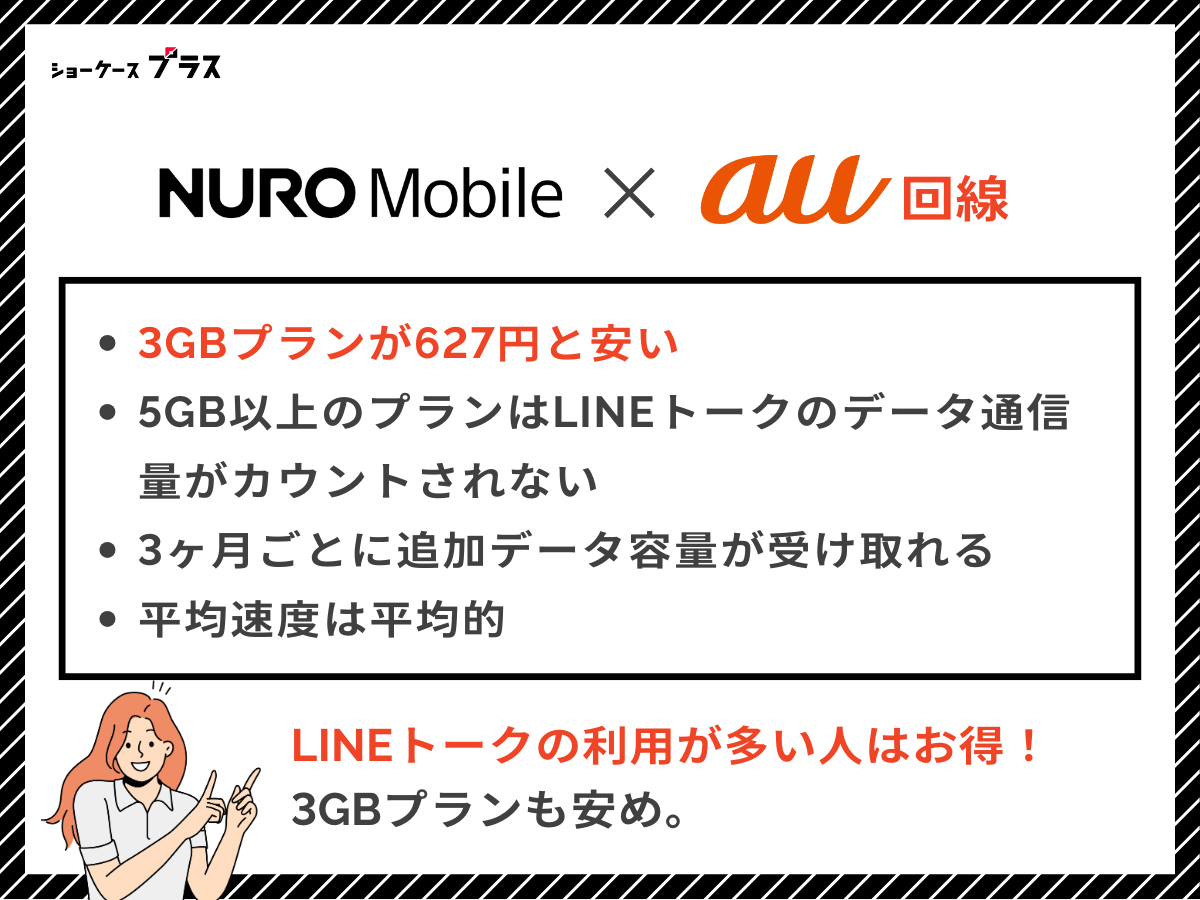 au回線の格安SIM｜カウントフリーでおすすめはNUROモバイル