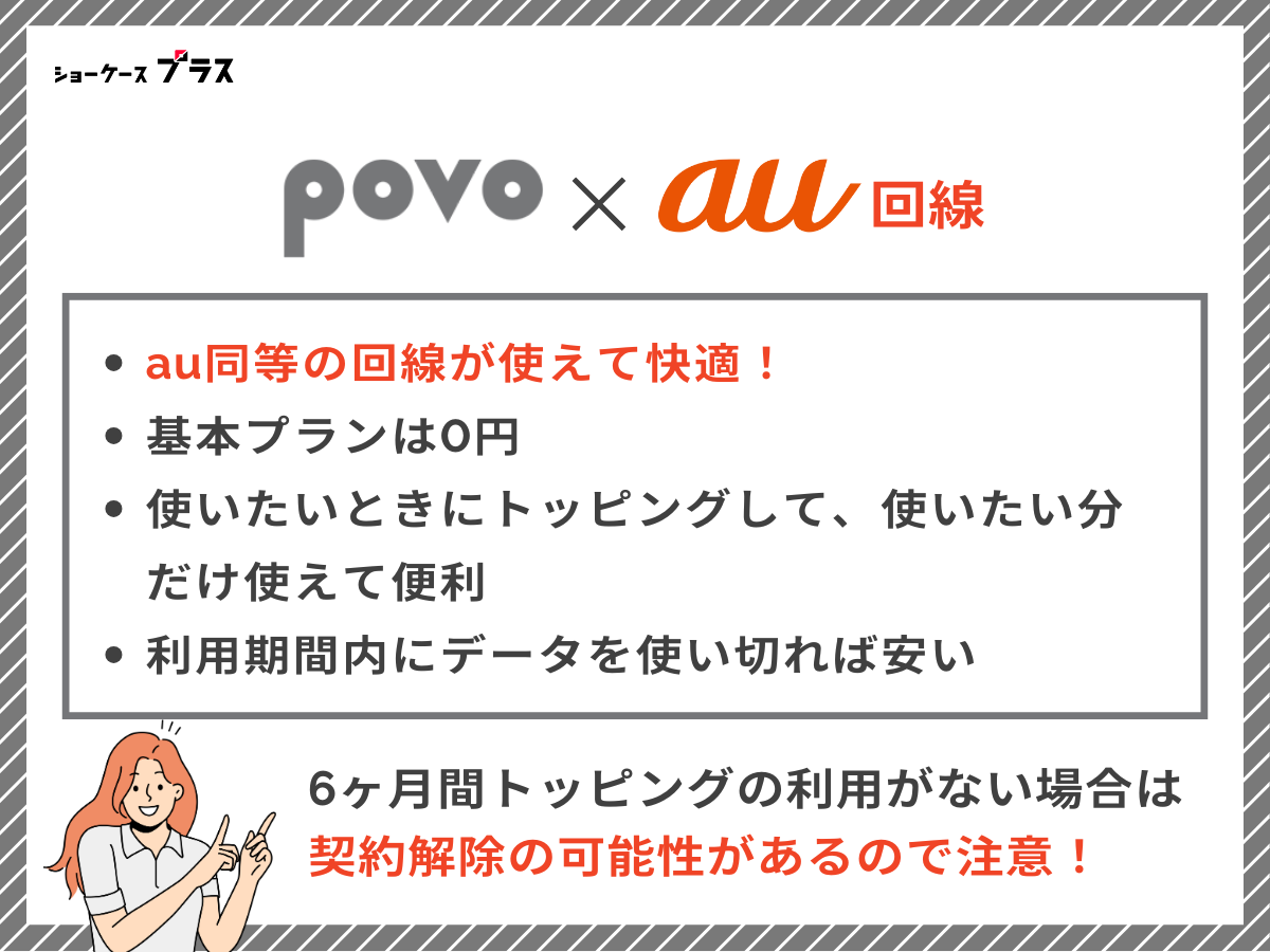 au回線の格安SIM｜通信速度の速さでおすすめはpovo