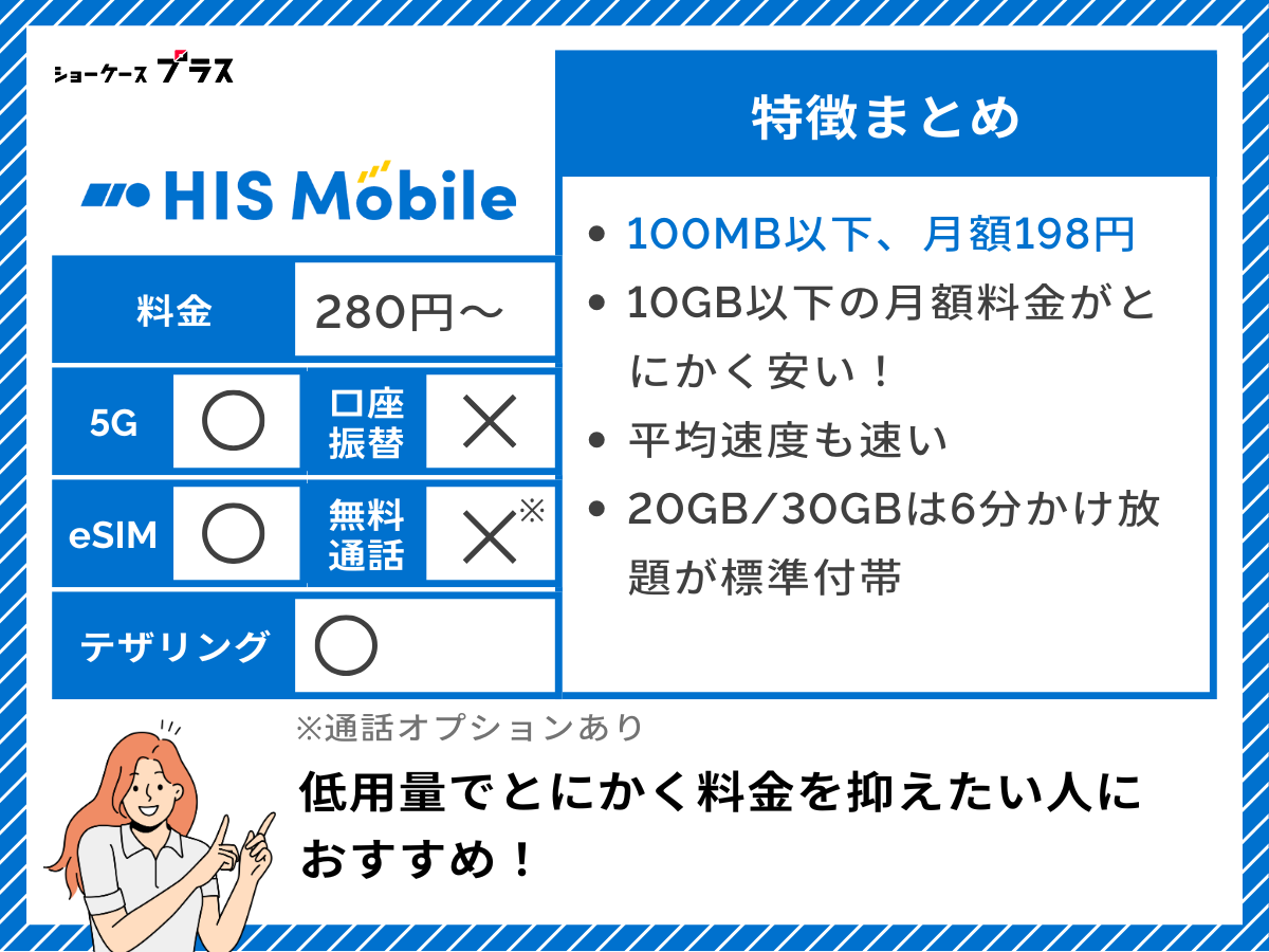 HISモバイルの特徴をまとめて解説