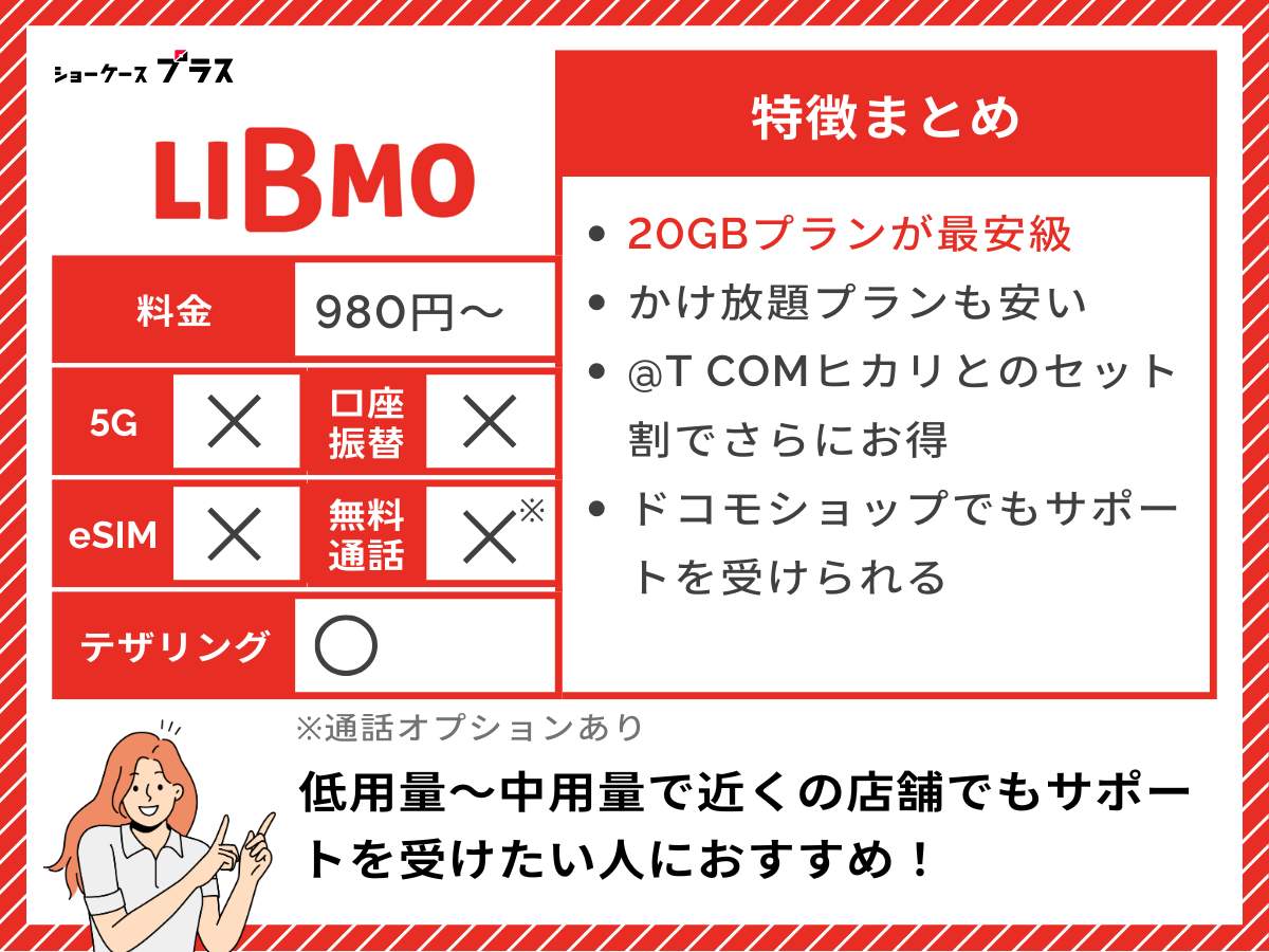 LIBMOの特徴をまとめて解説