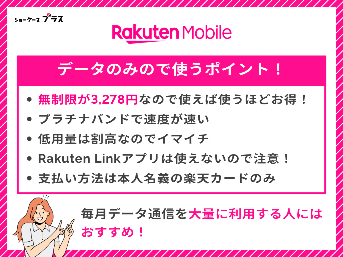 楽天モバイルのデータSIMを解説