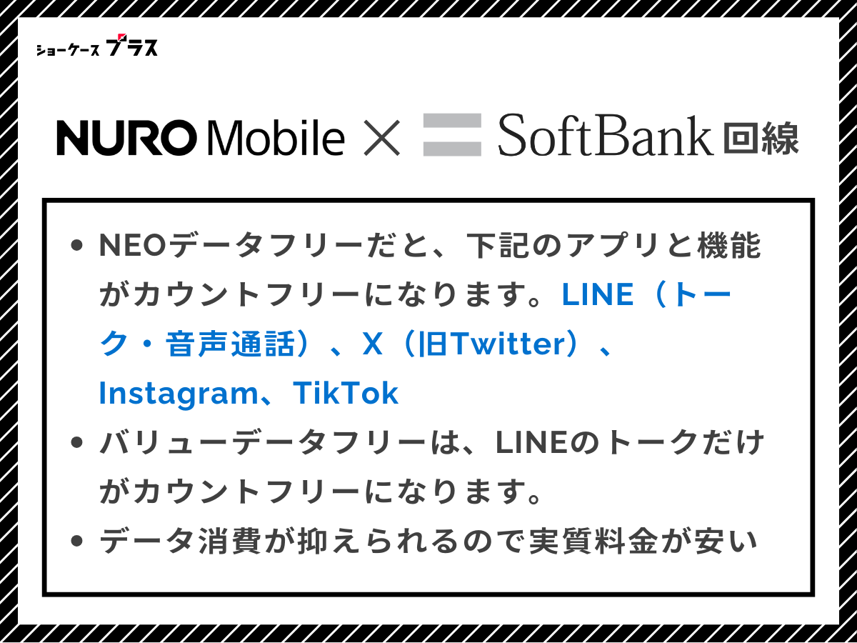 ソフトバンク回線の格安SIM｜カウントフリーでおすすめなのはNUROモバイル