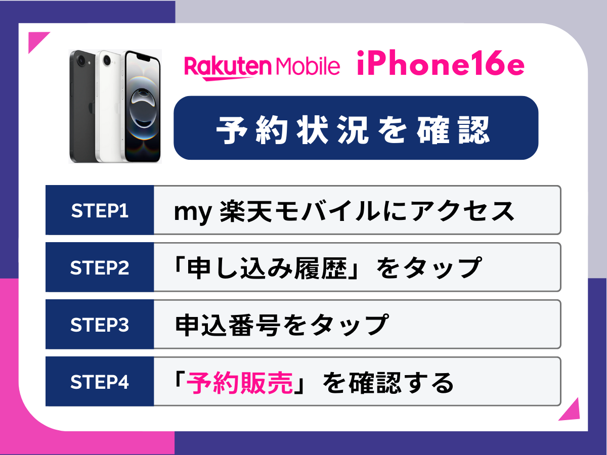 楽天モバイルでiPhone16e予約状況の確認方法