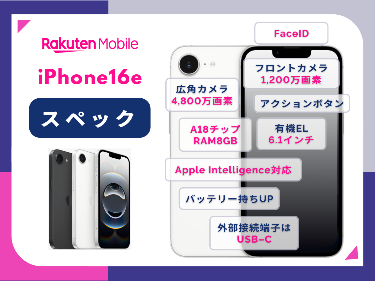 楽天モバイルiPhone16eのスペックを解説