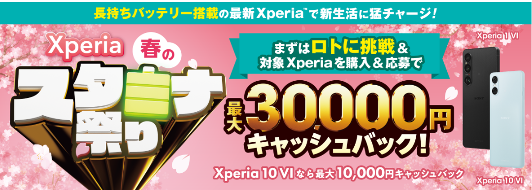 楽天モバイル ロト抽選＆Xperia 10 Ⅵ購入で最大10,000円キャッシュバック