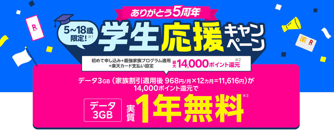 楽天モバイルの「子供のスマホデビューに！2025年 学生応援キャンペーン」