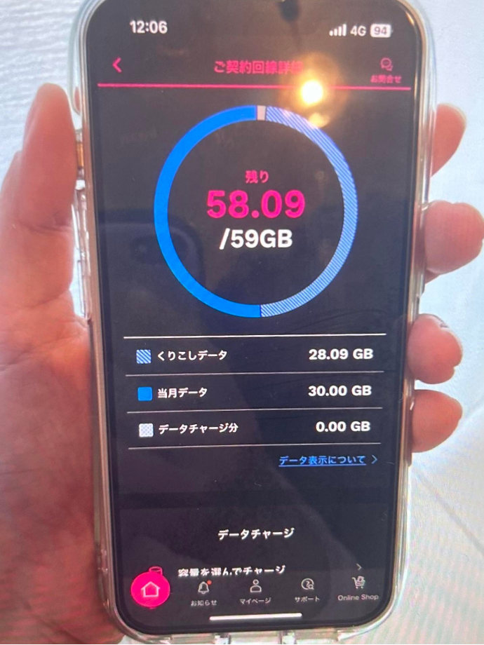 UQモバイル利用者の契約画面