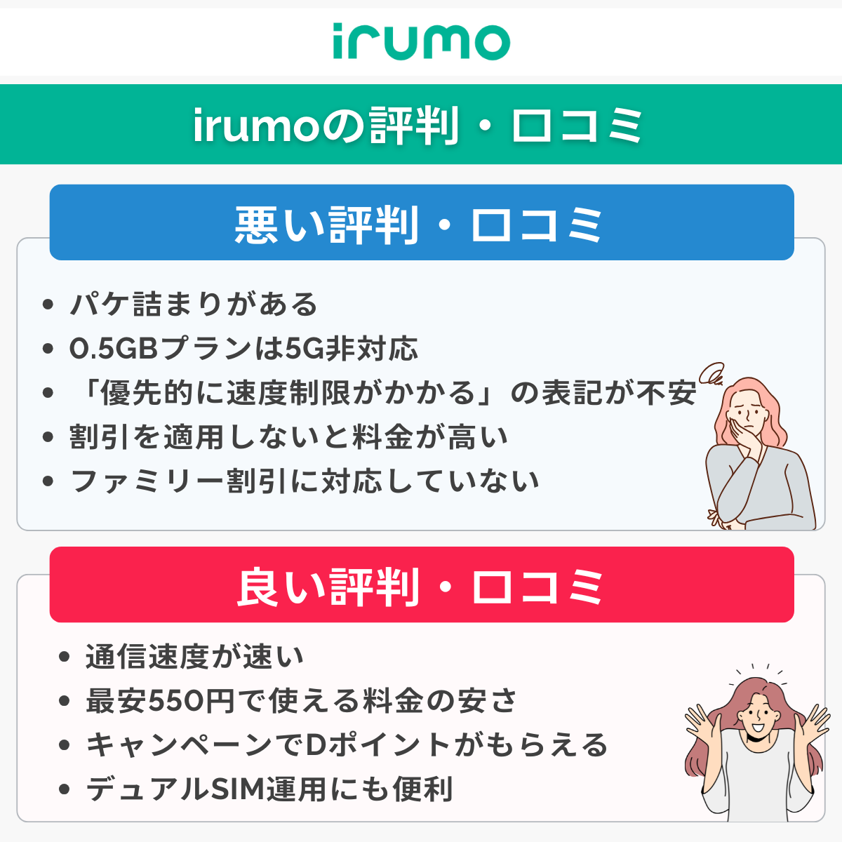 irumoの評判・口コミまとめ